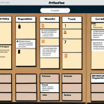 **A Trello or Asana board visually representing tasks for an art exhibition, showcasing organized cards with deadlines and assigned team members, emphasizing efficient project management.**